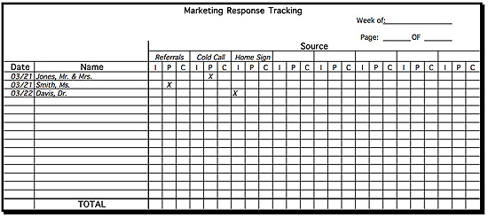 tracking_report