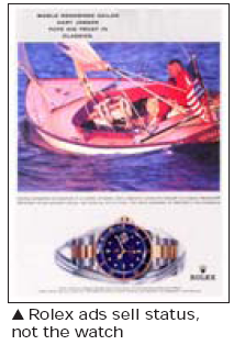 Rolex Ad Example