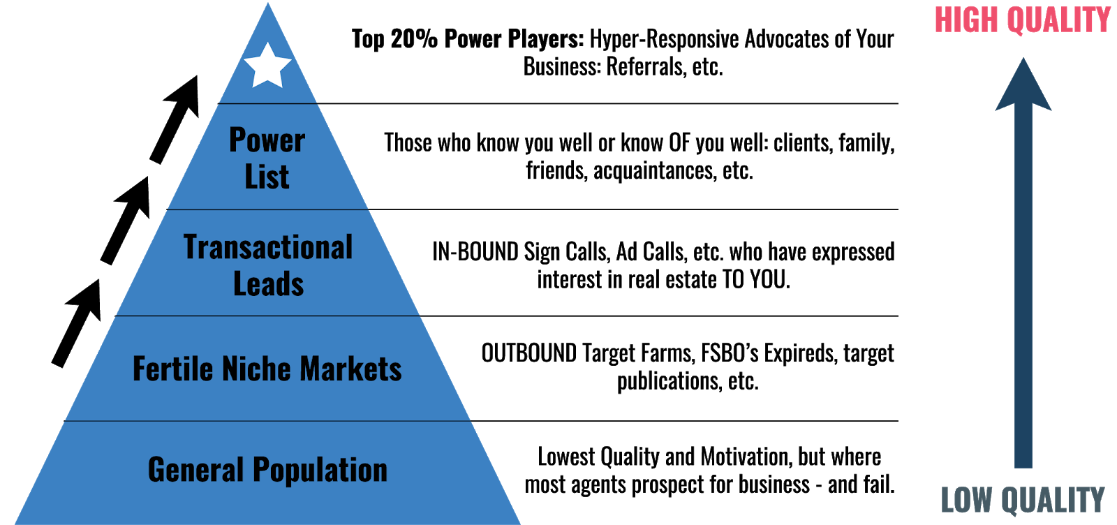 How To Find A Real Estate Agent – Forbes Advisor